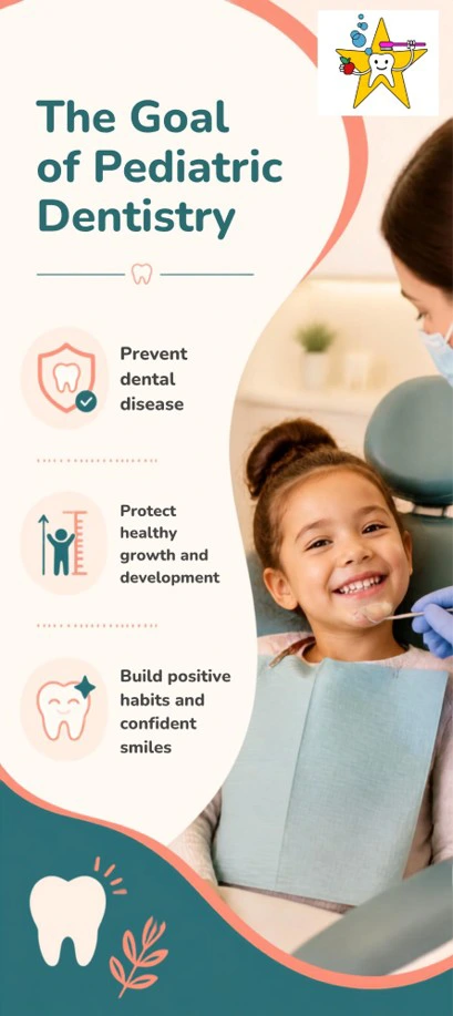 The Goal Of Pediatric Dentistry